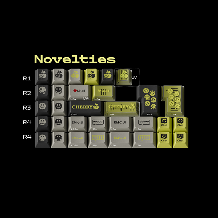 [Group Buy] Keykobo Emoji