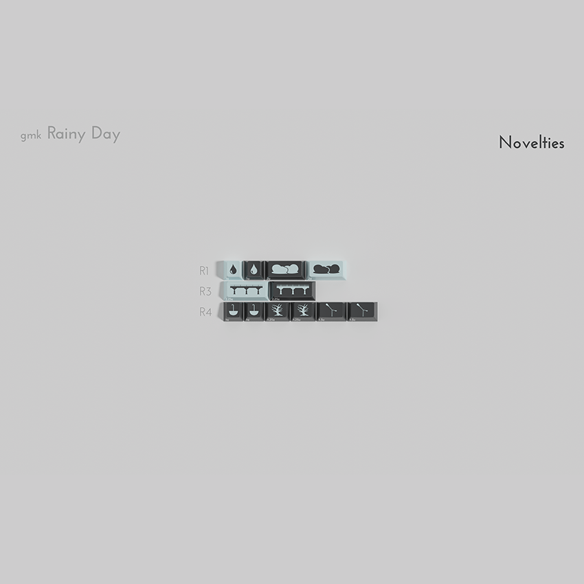 [Group Buy] GMK CYL Rainy Day R3