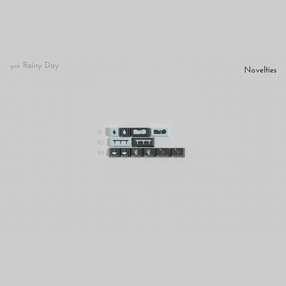 [Group Buy] GMK CYL Rainy Day R3