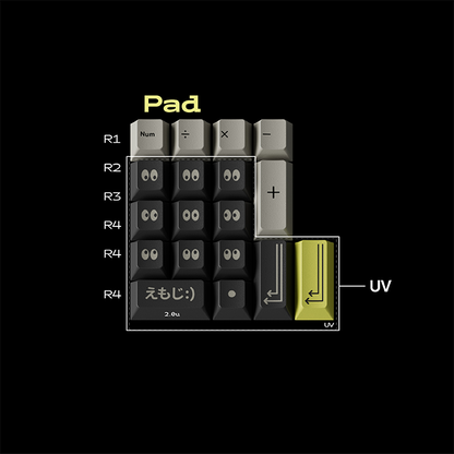 [Group Buy] Keykobo Emoji