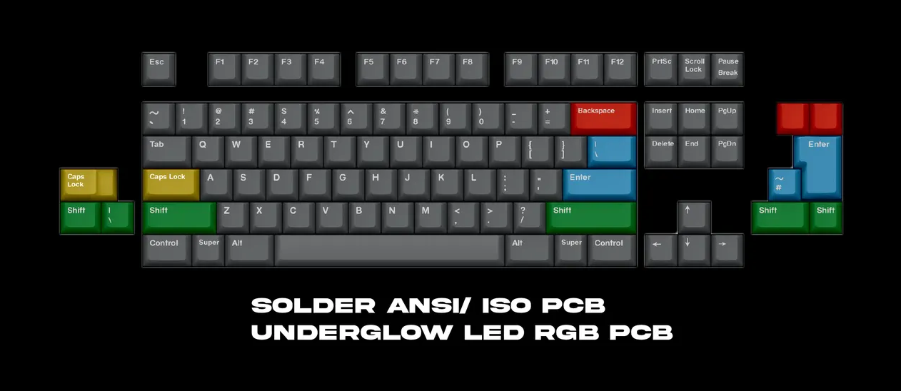 [Group Buy] +84 TKL Add-ons