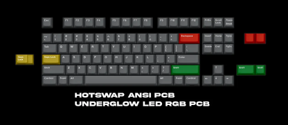 [Group Buy] +84 TKL Add-ons