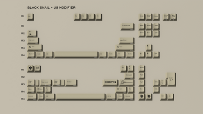 2026 GMK Keycaps Warehouse Sale