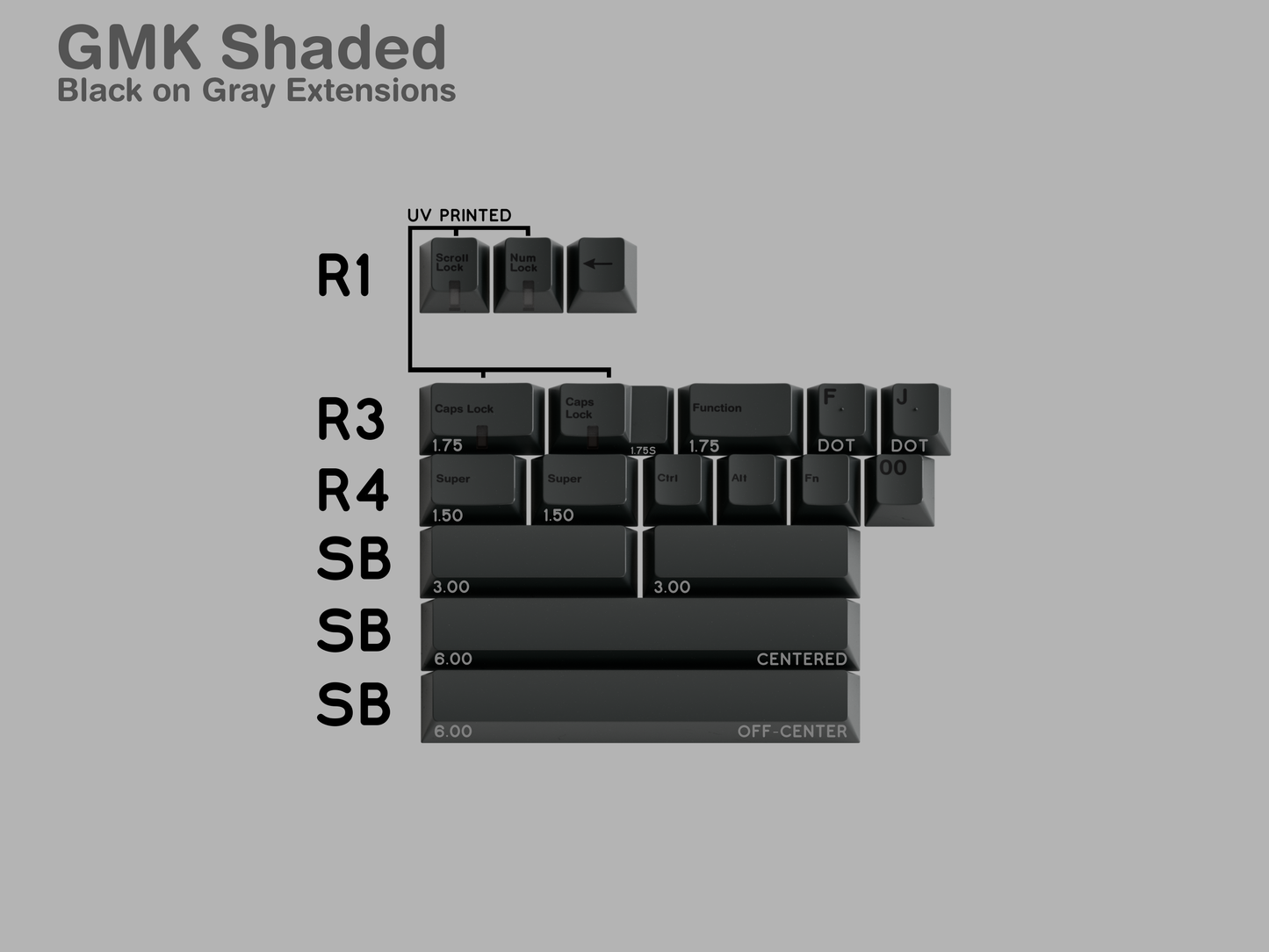 [Group Buy] GMK CYL SHADED