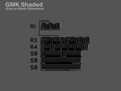 [Group Buy] GMK CYL SHADED
