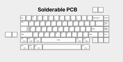 PCB for Glare 65
