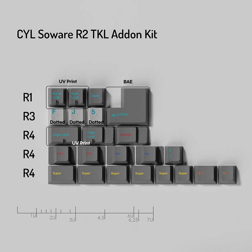 GMK CYL Soware R2