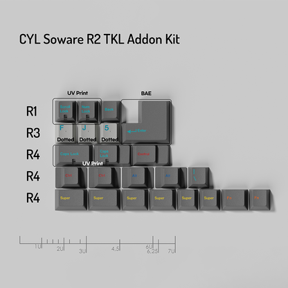 GMK CYL Soware R2