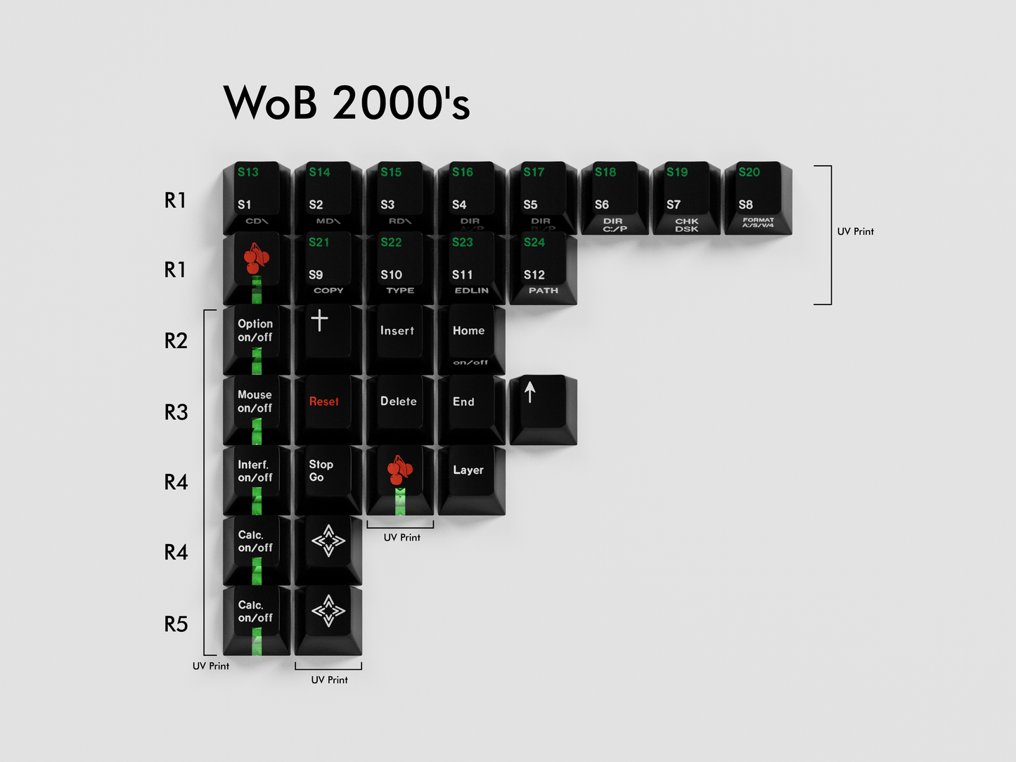 [Group Buy] GMK VINTAGE KEYS